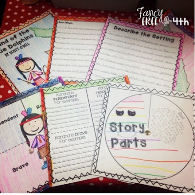These Island of the Blue Dolphins book activities are perfect for your classroom. Evaluatte story elements such as setting,character traits, problem/solution while you read this novel.  These will look like works of art hung on a bulletin board!